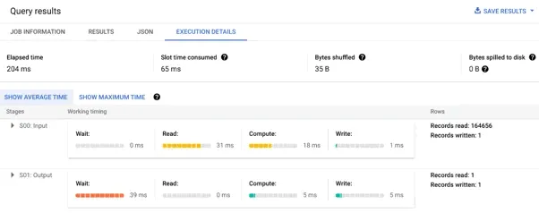 BigQuery 查询执行计划示例 BigQuery 查询计划分析