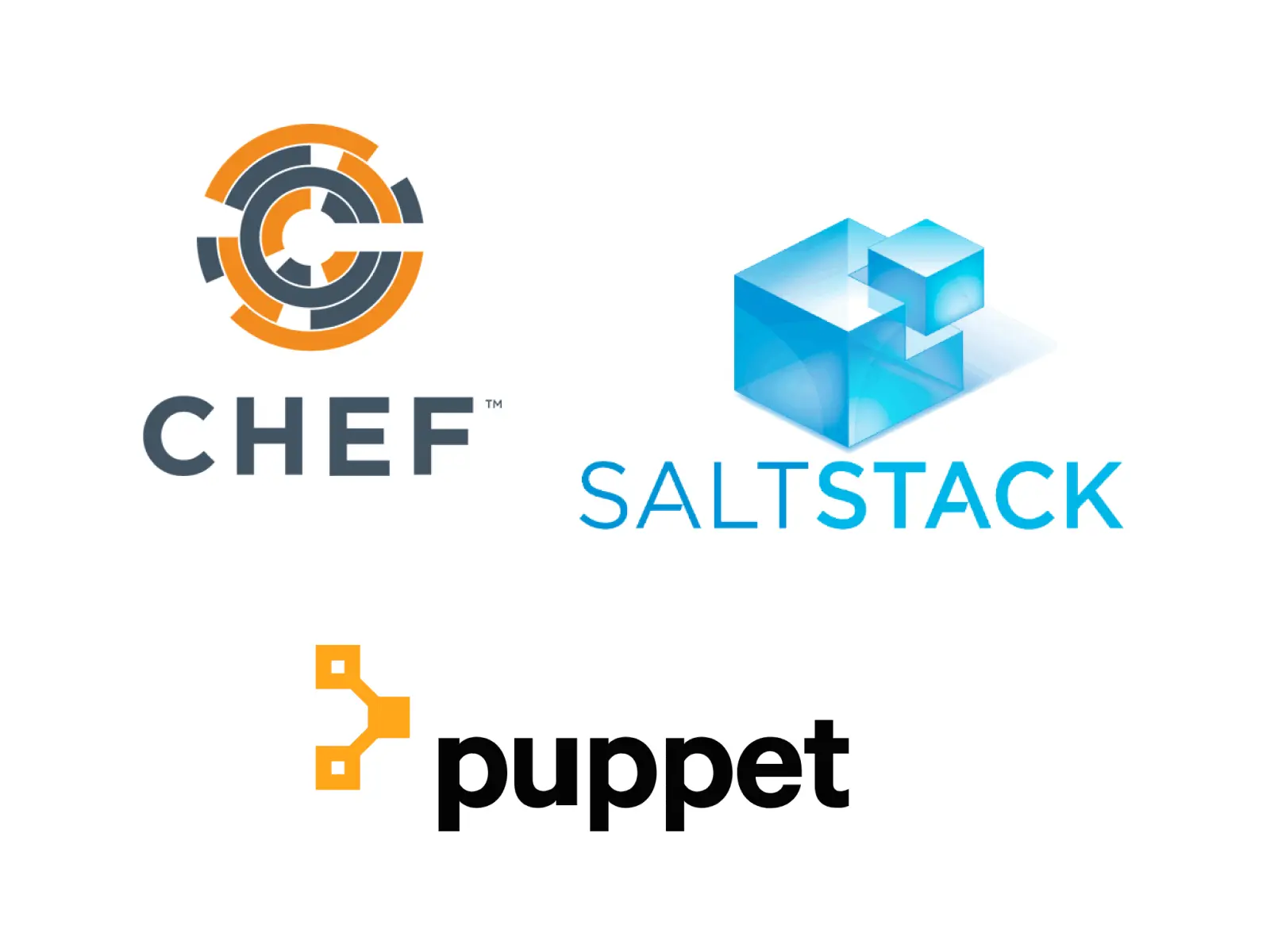 Chef, Puppet 和 SaltStack