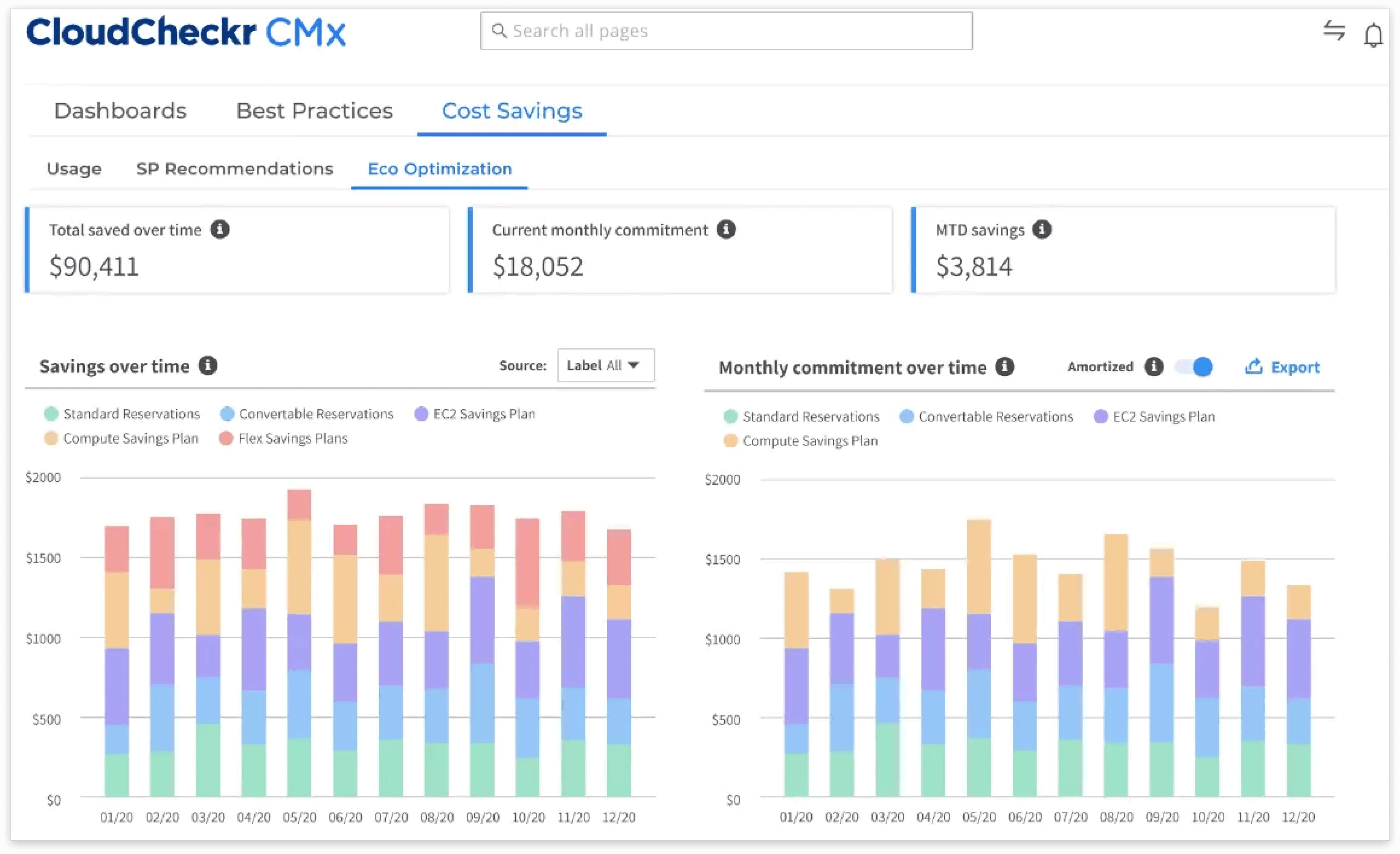 CloudCheckr 云成本与合规性工具 CloudCheckr 平台