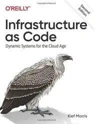 Infrastructure-as-Code