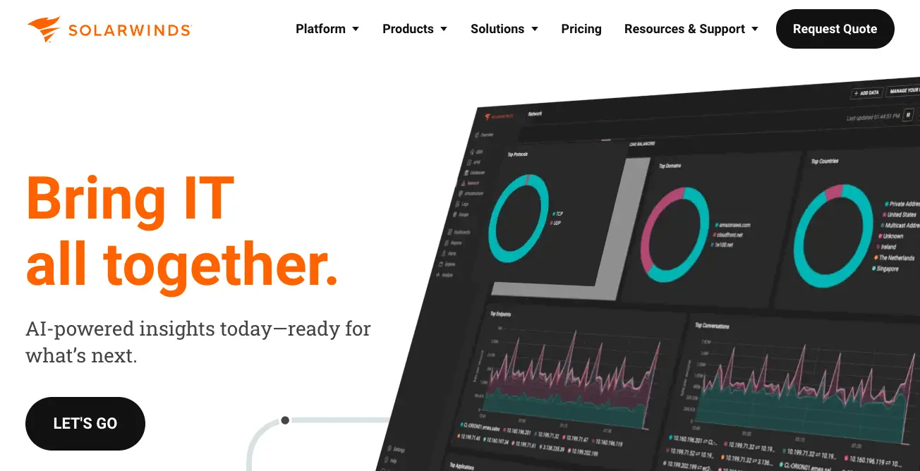 SolarWinds