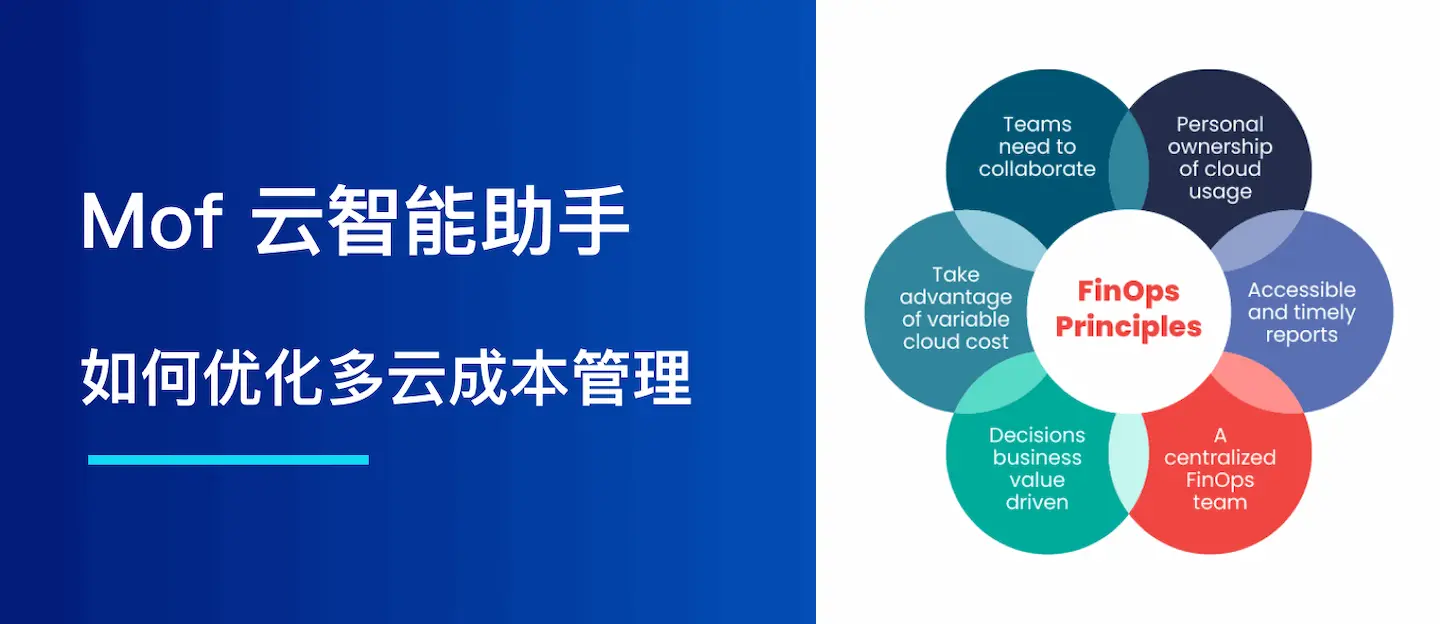Mof 云智能助手：FinOps 平台如何优化多云成本管理