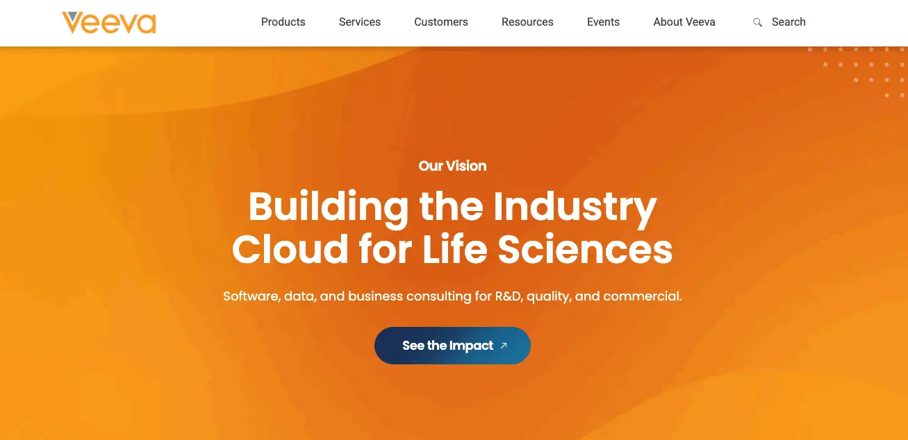 Veeva Systems