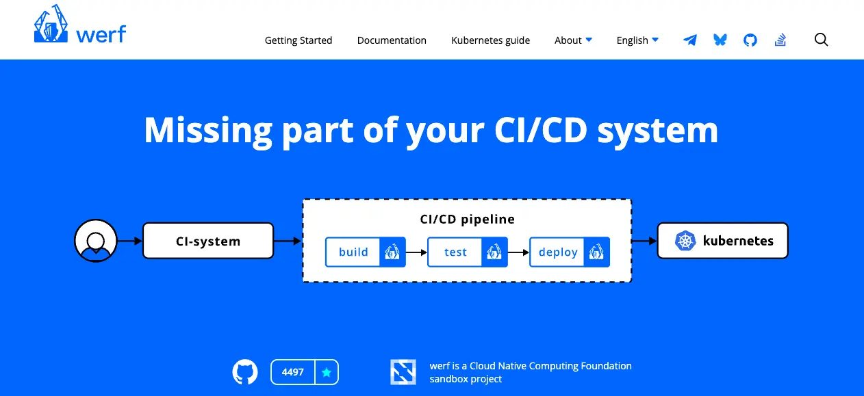 Werf – 适用于 Kubernetes 的 GitOps 友好型容器构建器