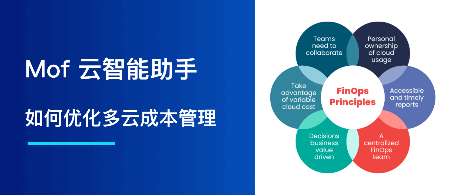 Mof 云智能助手：FinOps 平台如何优化多云成本管理