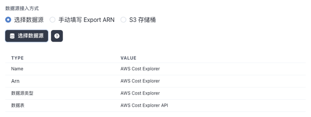 MOF 添加 AWS 账号:数据源接入方式,默认「选择数据源」